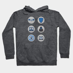 Cybersecurity Controls TLS Secure Coding IAM Pentesting Antispam Patching Hoodie